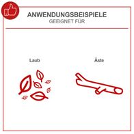 Illustration für die Anwendung von Laub und Ästen im Häcksler GS55