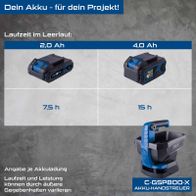 Akku-Handstreuer mit Laufzeitvergleichen für 2 Ah und 4 Ah Batterien, Laufzeiten von 7,5 h bzw. 15 h