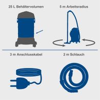Der Elektro Nass-/Trockensauger VC25 von Scheppach hat ein Behältervolumen von 25 Litern, einen Arbeitsradius von 5 Metern, ein 3 Meter langes Anschlusskabel und einen 2 Meter langen Schlauch.