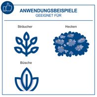 Anwendungsbeispiele für die Akku Heckenschere BC-HT720-X: geeignet für Sträucher, Hecken und Büsche. Die Heckenschere eignet sich ideal zum Schneiden von verschiedenen Pflanzen.