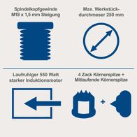 Werkstückdurchmesser bis 250 mm, Spindelkopfgewinde M18 x 1,5 mm Steigung, 550-Watt-Induktionsmotor, 4-Zack-Körnerspitze mit Mitlaufende Körnerspitze