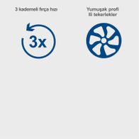 Der Scheppach TR5 Staubsauger verfügt über eine 3-stufige Saugkraft und weiche Profilräder für einfache Handhabung.