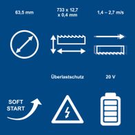 Technische Merkmale der Akku-Metallbandsäge: 63,5 mm Schnittbreite, 733 x 12,7 mm Bandgröße, 1,4–2,7 m/s Bandgeschwindigkeit, Überlastschutz, 20 V, Soft Start, 2 Ah Akku