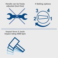 Tool-free adjustable handle with 4 impact setting options