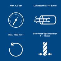 Technische Spezifikationen für Bohr- und Messwerkzeuge: Maximale Druckleistung, Luftdurchfluss, Drehzahl und Bohrspannbereich