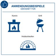 Illustration von Heiz- und Grillgeräten für Aschesauger-Funktionen