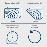 The cordless hand-held circular saw C-HCS165-X by Scheppach has a maximum cutting depth of 53 mm at 90° and 39 mm at 45°. The saw blade has a diameter of 165 mm and a thickness of 20 mm. The saw operates at a speed of 4300 rpm.