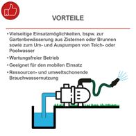 Wasserpumpe mit Vorteilen für Gartenbewässerung, Teich- und Poolumwälzung, wartungsfrei, mobil einsetzbar und ressourcenschonend.