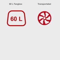 Der Scheppach Leisehäcksler GS60 hat eine 60 Liter Fangbox und ist transportabel.