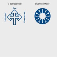 Brushless-Motor mit drei Betriebsmodi: Eco, Power, Linkslauf für Akku-Erdbohrer