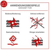 Wichtige Anwendungsbereiche für Bodenbearbeitungstools: Boden lockern, Unkraut entfernen, Saatvorbereitung, Dünger einarbeiten