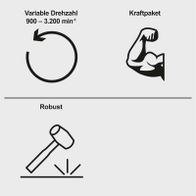 Illustration zu Drehzahlbereich (900–3.200 min⁻¹) und Kraftpaket für Scheppach-Renovierungsmaschine