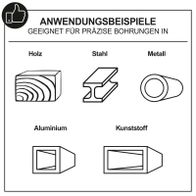 Illustration für präzise Bohrungen in Holz, Metall, Aluminium und Kunststoff mit verschiedenen Bohrern