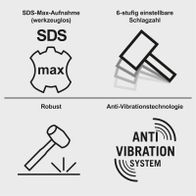 Das Produkt verfügt über eine werkzeuglose SDS-Max-Aufnahme, eine 6-stufig einstellbare Schlagzahl, ist robust und besitzt ein Anti-Vibrationssystem.