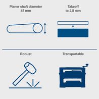 The planer has a shaft diameter of 48 mm and a material removal of up to 2.8 mm. The planer is robust and portable.