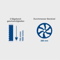 Die Bandsäge BASA 4 bietet zwei Sägebandgeschwindigkeiten: 700 m/min und 1000 m/min. Das Bandrad hat einen Durchmesser von 380 mm.