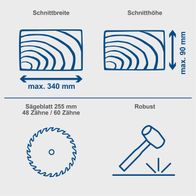 Die Kappzugsäge HM254 von Scheppach bietet eine maximale Schnittbreite von 340 mm und eine Schnitthöhe von 90 mm. Sie ist mit einem 255 mm Sägeblatt mit 48 oder 60 Zähnen ausgestattet und zeichnet sich durch ihre Robustheit aus.