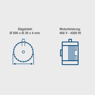 Baukreissäge Structo 5.0 mit Sägeblatt Ø 500 x Ø 30 x 4 mm und Motorleistung 400 V - 4200 W.
