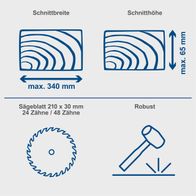 Die Kappzugsäge HM216SPX hat eine maximale Schnittbreite von 340 mm und eine maximale Schnitthöhe von 65 mm. Sie verfügt über ein Sägeblatt mit den Maßen 210 x 30 mm und 24 oder 48 Zähnen. Das Gerät ist robust und stabil.