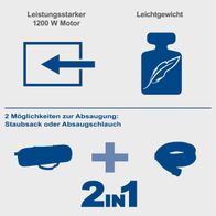 Der Scheppach DS200 Wand- und Deckenschleifer verfügt über einen leistungsstarken 1200-W-Motor und ist leichtgewichtig. Er bietet zwei Absaugmöglichkeiten: Staubsack oder Absaugschlauch. Das Gerät ist ein 2-in-1-Modell.