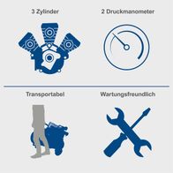 Der Scheppach Kompressor HC550TC verfügt über einen 3-Zylinder-Motor, zwei Druckmanometer, ist transportabel und wartungsfreundlich.