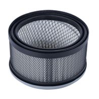 Scheppach Faltenfilter mit integriertem Schutzgitter