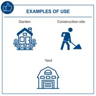 Examples of an earth auger usage in garden, construction site, and yard