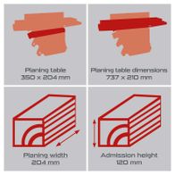 The planer / thicknesser PX-ADH-8 Practixx has a planing table size of 350 x 204 mm and 737 x 210 mm. The planing width is 204 mm and the admission height is 120 mm.