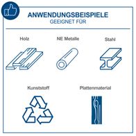 Anwendungsbeispiele für die Tischkreissäge HS112-2x von Scheppach: geeignet für Holz, NE Metalle, Stahl, Kunststoff und Plattenmaterial.