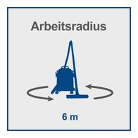 Der Nass-Trocken-Sauger NTS20 von Scheppach hat einen Arbeitsradius von 6 Metern. Die Illustration zeigt den Sauger mit einem Schlauch und einer Düse, die sich in einem Radius von 6 Metern bewegen kann.