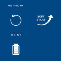 Technische Daten für Akku-Tauchsäge: Drehzahlbereich 3000–6300 U/min, Spannungsanforderungen 20V/40V