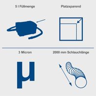 Die Absauganlage HD2P von Scheppach hat eine Füllmenge von 5 Litern, ist platzsparend, hat eine Schlauchlänge von 2000 mm und eine Filterfeinheit von 3 Micron.