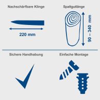 Nachschärfbare Klinge mit Maßen 220 mm, Spaltgutlänge 90–340 mm, sichere Handhabung und einfache Montage für Scheppach-Handholzspalter
