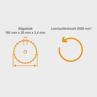 Sägeblatt mit den Maßen 160 mm x 20 mm x 2,4 mm. Leerlaufdrehzahl beträgt 5500 min⁻¹.