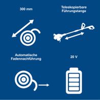 Wichtige Merkmale eines Akku-Rasentrimmers: Teleskopierbare Führung (300 mm), automatische Fadennachführung, 20 V Batteriebetrieb