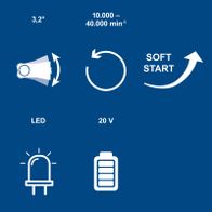 Technische Merkmale: LED-Beleuchtung, 3,2° Fokuswinkel, 10.000–40.000 U/min, 20V, weiche Startfunktion, Akkubetrieb