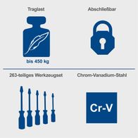 Werkstattwagen TW1000 Scheppach: 263-teiliges Werkzeugset, abschließbar, 7 Schubladen, Räder mit Sperrfunktion, Soft-Grip Handgriffe, Traglast bis 450 kg, Chrom-Vanadium-Stahl.
