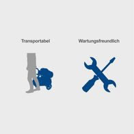 Wichtige Merkmale: Transportabel durch Handkurbel, wartungsfreundlich mit Werkzeugsymbol