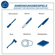 Illustration mit Anwendungsbeispielen für Schleifwerkzeuge und Bohrer für Weich- und Hartholz