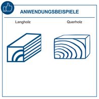 Anwendungsbeispiele für die Drechselmaschine DM600VARIO von Scheppach. Langholz und Querholz können bearbeitet werden. Die Maschine bietet präzise Bearbeitung für verschiedene Holzarten und -formen.