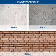 Materialvergleiche für Bauwerkselemente: Beton, Putz und Ziegel – Beschichtungsbeispiele