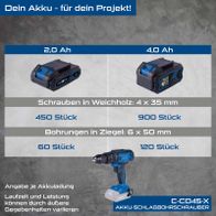 Scheppach Akku-Schlagbohrmaschine C-CD45-X: 2,0 Ah und 4,0 Ah Akkus, 4 x 35 mm Schrauben in Weichholz (450 bzw. 900 Stück), 6 x 50 mm Bohrungen in Ziegel (60 bzw. 120 Stück).