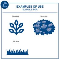 Illustrations showing examples of grass and shrubs for grass and hedge trimming tool usage