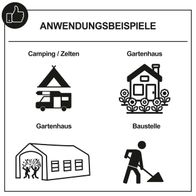Illustration mit Anwendungsbeispielen für Gartenhaus und Baustelle, inkl. Camping-/Zeltenaufbau und Arbeitsgeräte