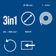 3-in-1-Wand-, Boden- und Deckenbearbeitungssystem mit Schleifscheibe, Leistungsangabe und Drehzahlbereich