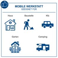 Mobile Werkstatt für Haus, Baustelle, Garten und Camping – praktische Übersicht für Scheppach-Werkzeugtasche TC23