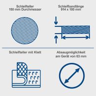 Werkzeugmerkmale: Schleifscheiben-Durchmesser 150 mm und Schleifbandlänge 914 x 100 mm, Klettverschluss für Scheiben, Absaugöffnung 63 mm am Gerät