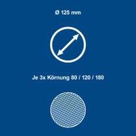 Setzelement Schleifpapier mit 125 mm Durchmesser und Körnung 80, 120, 180 für Schleifarbeiten