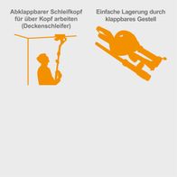 Der Wand- und Deckenschleifer DWS9 Woodster hat einen abklappbaren Schleifkopf für Arbeiten über Kopf und ein klappbares Gestell für einfache Lagerung.