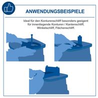 Der Oszillierender Kanten-, Band- und Spindelschleifer OSM600 eignet sich ideal für den Konturenschliff, besonders für innenliegende Konturen, Kantenschliff, Winkelschliff und Flächenschliff.